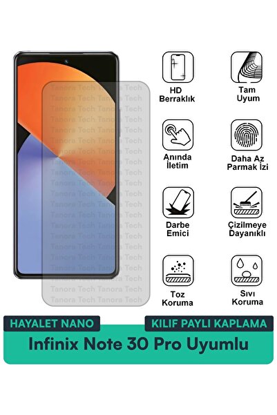 Milat Tech حافظة إنفينيكس نوت 30 برو هايات نانو متوافقة مع طبقة حماية الشاشة ...