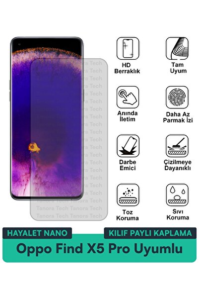 Milat Tech غطاء حماية نانو لهاتف أوبو فايند إكس5 برو متوافق مع فيلم حماية الش...