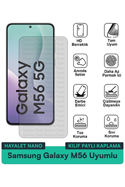 Milat Tech حافظة سامسونج جالاكسي M56 هايلايت نانو متوافقة مع طبقة حماية الشاش...