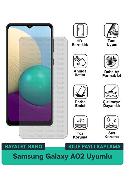 Milat Tech حافظة سامسونج جالاكسي A02 هايلايت نانو متوافقة مع طبقة حماية الشاش...
