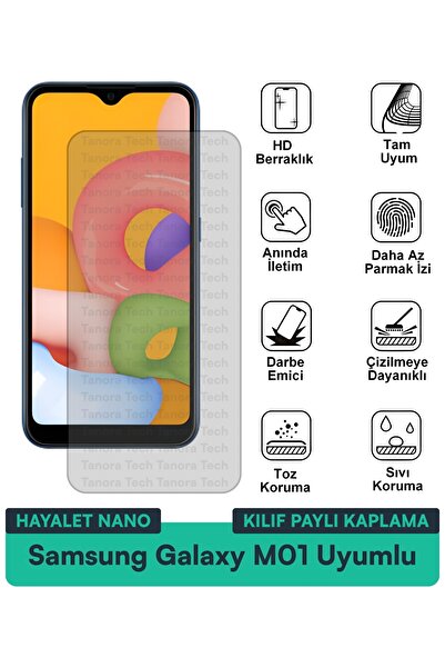 Milat Tech حافظة سامسونج جالاكسي M01 هايلايت نانو متوافقة مع طبقة حماية الشاش...