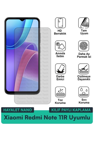 Milat Tech غطاء حماية نانو لهاتف شاومي ريدمي نوت 11R متوافق مع طبقة حماية الش...