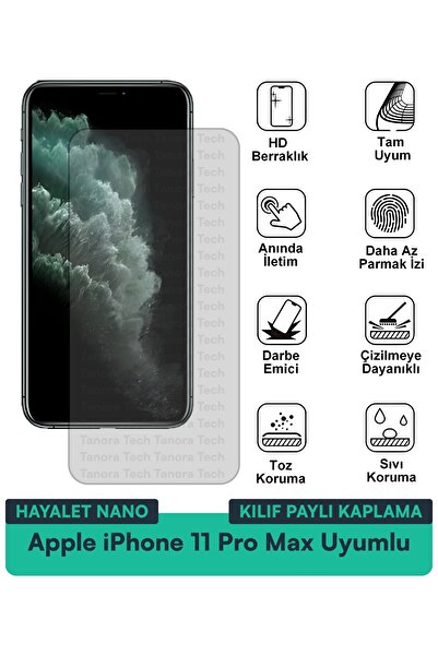 Milat Tech حافظة Apple iPhone 11 Pro Max Hayalet Nano متوافقة مع طبقة حماية ا...