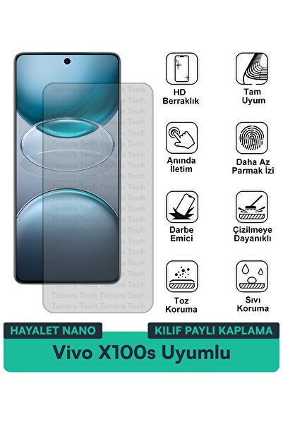 Milat Tech حافظة Vivo X100s Hayalet Nano متوافقة مع طبقة حماية الشاشة تحمي ال...