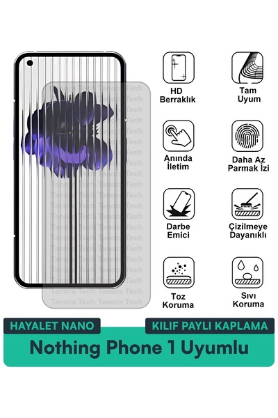 Milat Tech غطاء حماية نانو لهاتف Nothing Phone 1 متوافق مع فيلم حماية الشاشة ...
