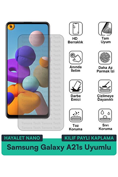 Milat Tech حافظة سامسونج جالاكسي A21s هايلايت نانو متوافقة مع طبقة حماية الشا...