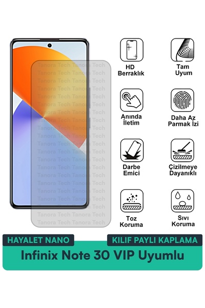 Milat Tech Infinix Note 30 Vip Ghost Nano Case Compatible Screen Protection F...