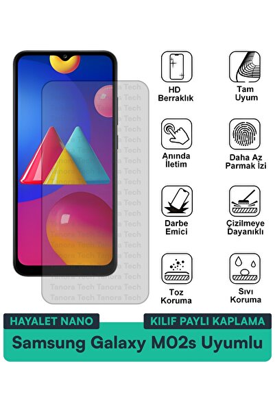 Milat Tech حافظة سامسونج جالاكسي M02s هايلايت نانو متوافقة مع طبقة حماية الشا...