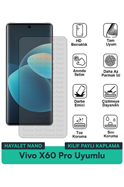 Milat Tech غطاء حماية نانو لهاتف فيفو X60 برو متوافق مع فيلم حماية الشاشة مقا...