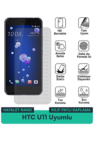 Milat Tech غطاء حماية نانو لهاتف HTC U11 متوافق مع طبقة حماية الشاشة مقاومة ل...