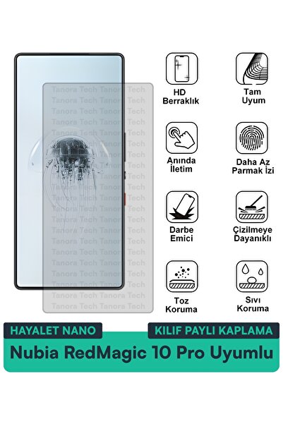 Milat Tech حافظة Nubia RedMagic 10 Pro Hayalet Nano متوافقة مع طبقة حماية الش...