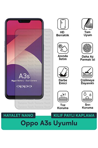 Milat Tech غطاء حماية نانو لهاتف أوبو A3s متوافق مع واقي الشاشة مقاوم للخدوش ...