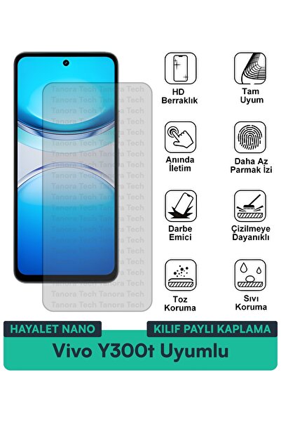 Milat Tech غطاء حماية نانو لهاتف فيفو Y300t متوافق مع طبقة حماية الشاشة مقاوم...