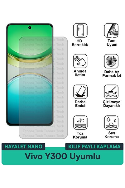 Milat Tech غطاء حماية نانو لهاتف فيفو Y300 متوافق مع فيلم حماية الشاشة مقاوم ...