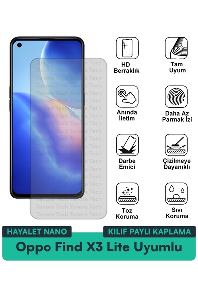 Milat Tech غطاء حماية نانو لهاتف أوبو فايند إكس3 لايت متوافق مع فيلم حماية ال...