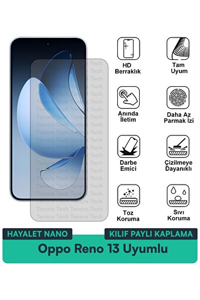 Milat Tech حافظة أوبو رينو 13 هايلايت نانو متوافقة مع فيلم حماية الشاشة تحمي ...