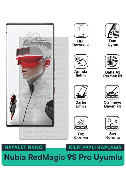 Milat Tech حافظة Nubia RedMagic 9S Pro Hayalet Nano متوافقة مع طبقة حماية الش...