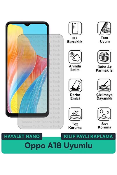 Milat Tech غطاء حماية نانو لهاتف أوبو A18 متوافق مع واقي الشاشة مقاوم للخدوش ...