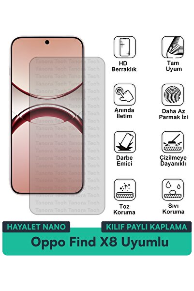 Milat Tech غطاء حماية نانو لهاتف أوبو فايند إكس 8 متوافق مع فيلم حماية الشاشة...