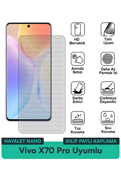 Milat Tech غطاء حماية نانو لهاتف فيفو X70 برو متوافق مع فيلم حماية الشاشة مقا...