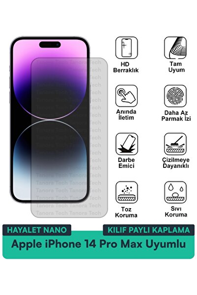 Milat Tech Apple iPhone 14 Pro Max Ghost Nano Case Compatible Screen Protecti...