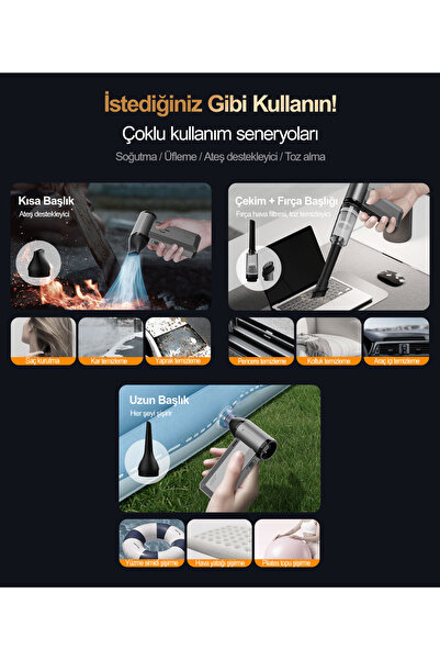 S Spiface F72 Violent Fan Çok Fonsksiyonlu Temizleyici Üfleyici Araç/Ev İçi Fan