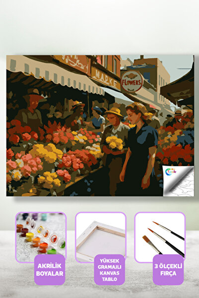 Tuvalle Renklerin Pazarı Sayılarla Boyama Seti, Hobi Seti, 40X50 Tablo, Fırça...