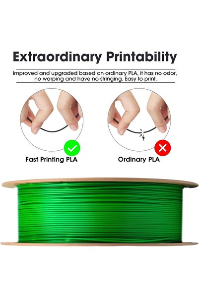 eSun Basic Pla Yeşil Filament 1,75mm 1 Kg - Urhanshop Gönderimli