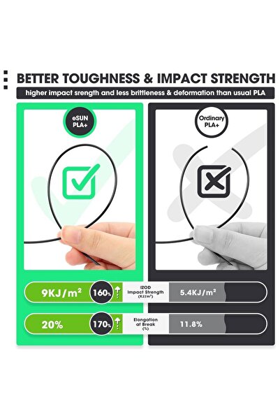 eSun Pla+ Açık Haki 1.75mm 1Kg Filament