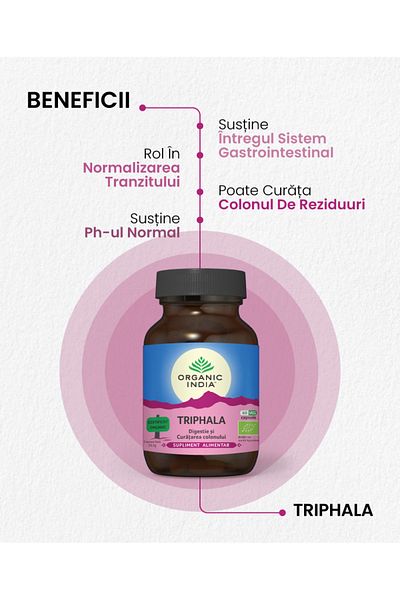 Organic India Triphala | Digestion & Colon Cleansing