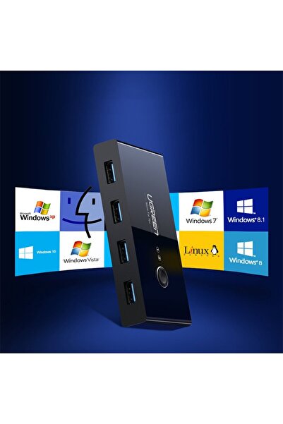 Ugreen Switch box HUB przełącznik 4x USB 3.2 Gen 1 rozdzielacz USB na dwa komputery - czarny