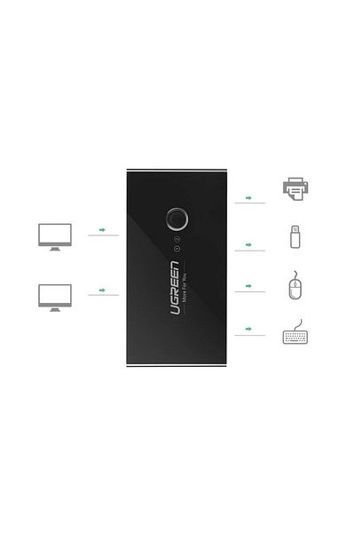 Ugreen Switch box HUB przełącznik 4x USB 2.0 rozdzielacz USB na dwa komputery - czarny
