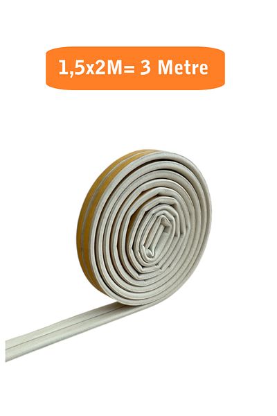 HOMDEP Door Window Wick Adhesive (White) Door Window Tape Tapes 1.5X2Meters=3 Meters