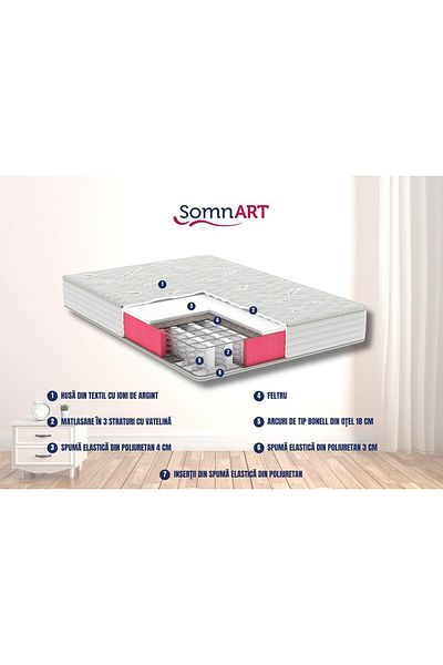 Somnart Silver Protect 4 HOTEL spring mattress 90x200, height 25 cm, orthopedic, medium-hard hardness