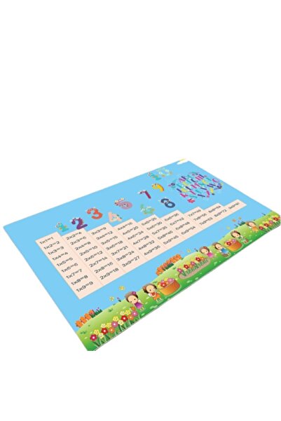 OEM Children's Room Rug, Anti-Slip, Multiplication Table and Alphabet, 120x180cm