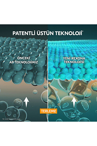 Rexona Üstün Koruma Kadın Stick Deodorant Cotton Dry 50 ml x2