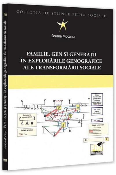 Editura Pro Universitaria Family, gender and generations in genographic explorations