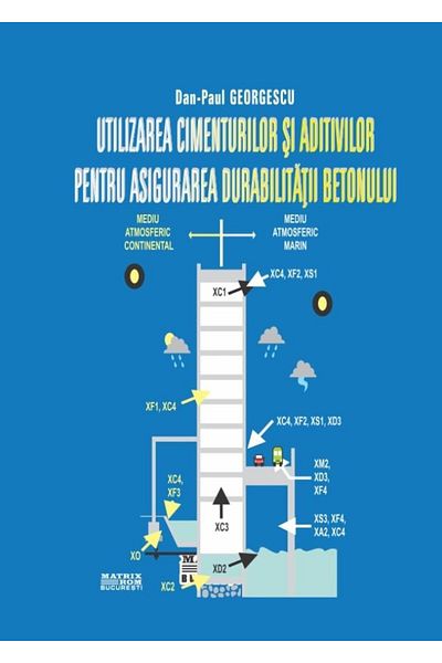 Editura Matrixrom The use of cements and additives for safety