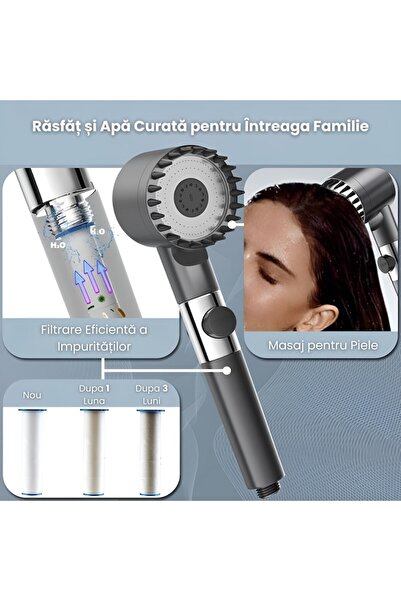 SMART GADGETS C&A Cap de duș premium 4 în 1 cu peri din silicon pentru masaj, filtru pentru purificarea apei, gri