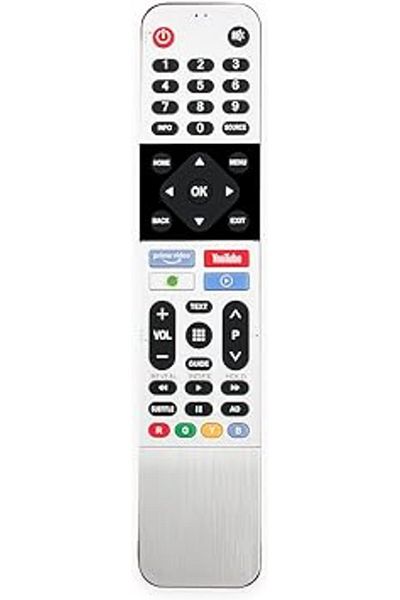 The Bros IR Remote for Skyworth & Coocaa Smart TV 40TB5000 43TB5050 50S3N-E 55S3M 55U20-9M42G