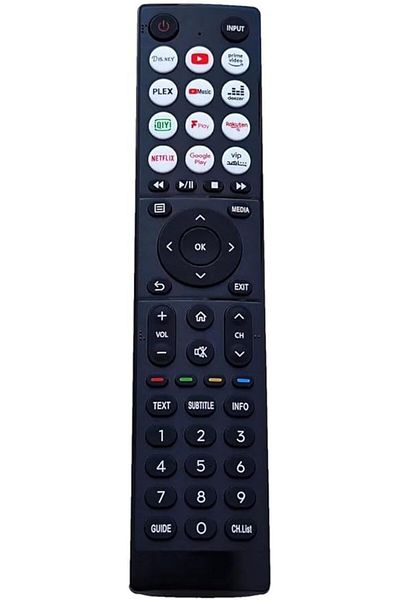 The Bros Universal Remote for Hisense Smart TV – Vidaa 4K QLED LCD LED, 12 Hotkeys, Infrared Upgrade
