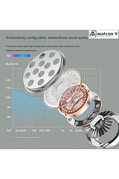 matcso by CSM 4U PRODUCTS® Casti Wireless, matcso by CSM 4U PRODUCTS®, EP.HS-S61,Black
