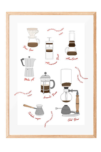 Zestia Tablou cu ramă din lemn, echipament pentru prepararea cafelei, decor p...