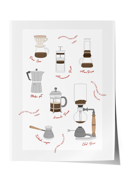 Zestia Αφίσα χωρίς πλαίσιο, Εξοπλισμός παρασκευής καφέ, Διακόσμηση κουζίνας, ...