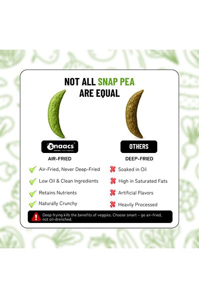 snaacs Crispy Snap Pea | Light, Savory & Crunchy | Air-Fried Vegetable Snack - Pack of 2 oz | 56 g