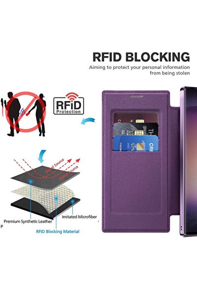 SKYDDAR INNOVATION Θήκη για Samsung Galaxy S24 Ultra, SmartMag Book, Magsafe, RFiD, Θήκη καρτών, σετ αυτοκόλλητων, καφέ