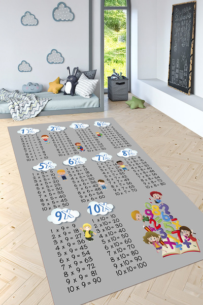 EVİMSEN Dekoratif Baskılı Yıkanabilir ve Kaymaz Tabanlı Çarpım Tablosu Temalı...