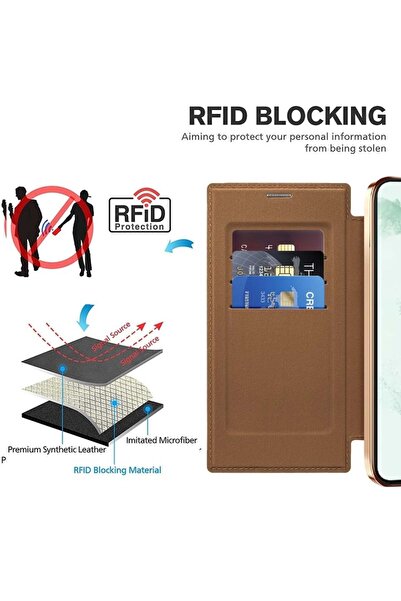 SKYDDAR INNOVATION Θήκη για Samsung Galaxy S22 Ultra, SmartMag Book, Magsafe, RFiD, Θήκη καρτών, σετ αυτοκόλλητων, καφέ
