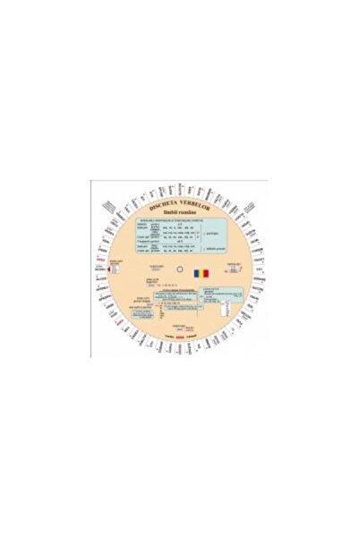 Editura Verba Discheta verbelor - limba romana, Camelia Stan