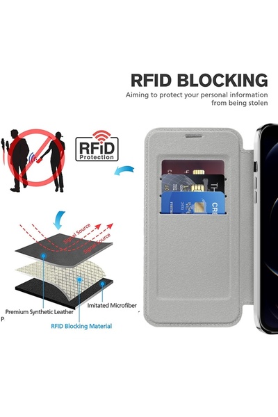 SKYDDAR INNOVATION Θήκη για iPhone 11, SmartMag Book, Magsafe, RFiD, Θήκη καρτών, σετ αυτοκόλλητων, Γκρι